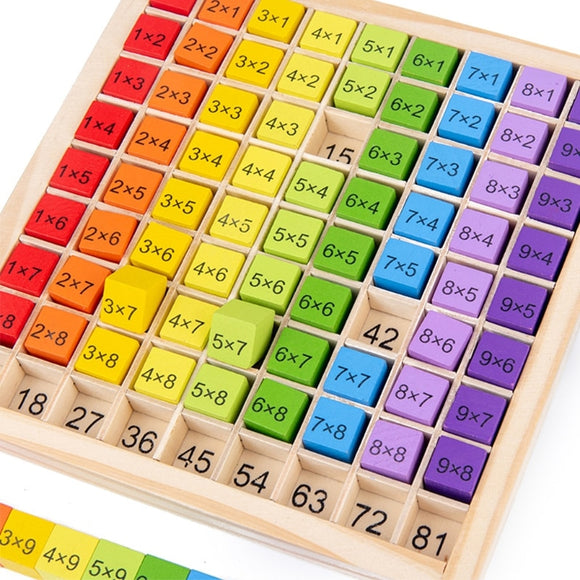 Educational Wooden Toys for Kids - 99 Multiplication Table Math Arithmetic Teaching Aids